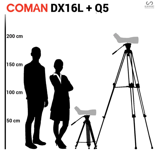 Hovedbilde Coman DX16L + Q5