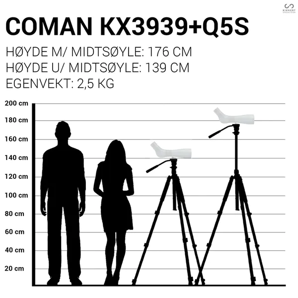 Hovedbilde Coman KX3939 + Q5S